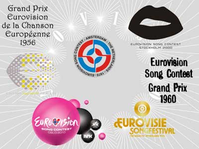 Tutte le edizioni dell'ESC