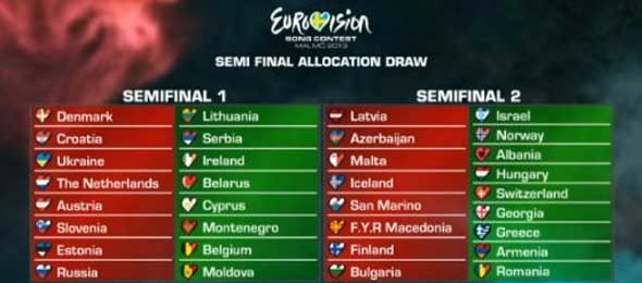 Il sorteggio per le Semifinali dell’ESC 2013 – L’Italia vota nella Prima Semifinale