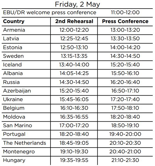 ESC 2014 – Quarto giorno di prove