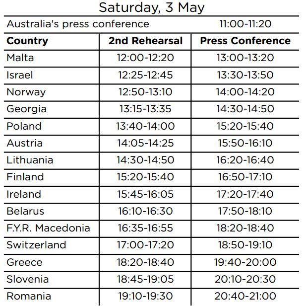 ESC 2014 – Quinto giorno di prove