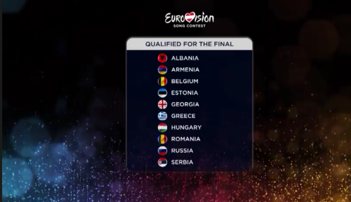 Eurovision 2015 – I primi 10 Paesi in Finale