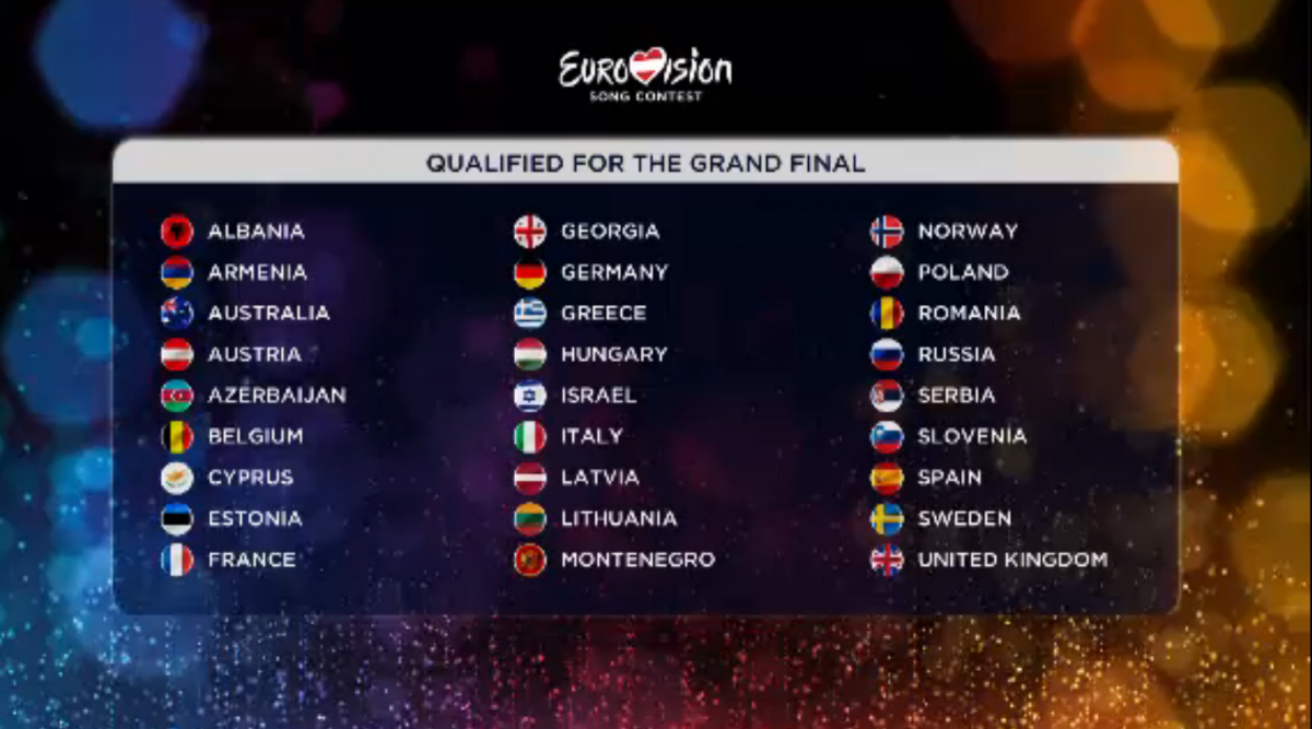 Eurovision 2015 – Completata la line-up del Gran Finale