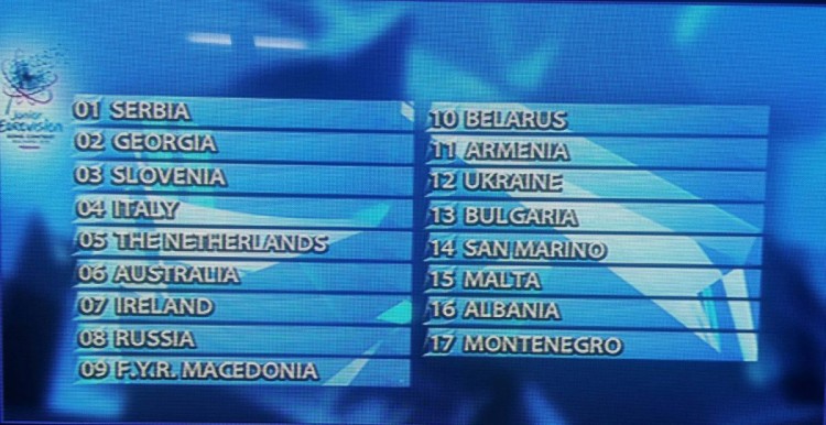 Junior Eurovision 2015 – L’Italia si esibirà per quarta