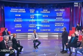 Sanremo 2016 - I 20 Campioni