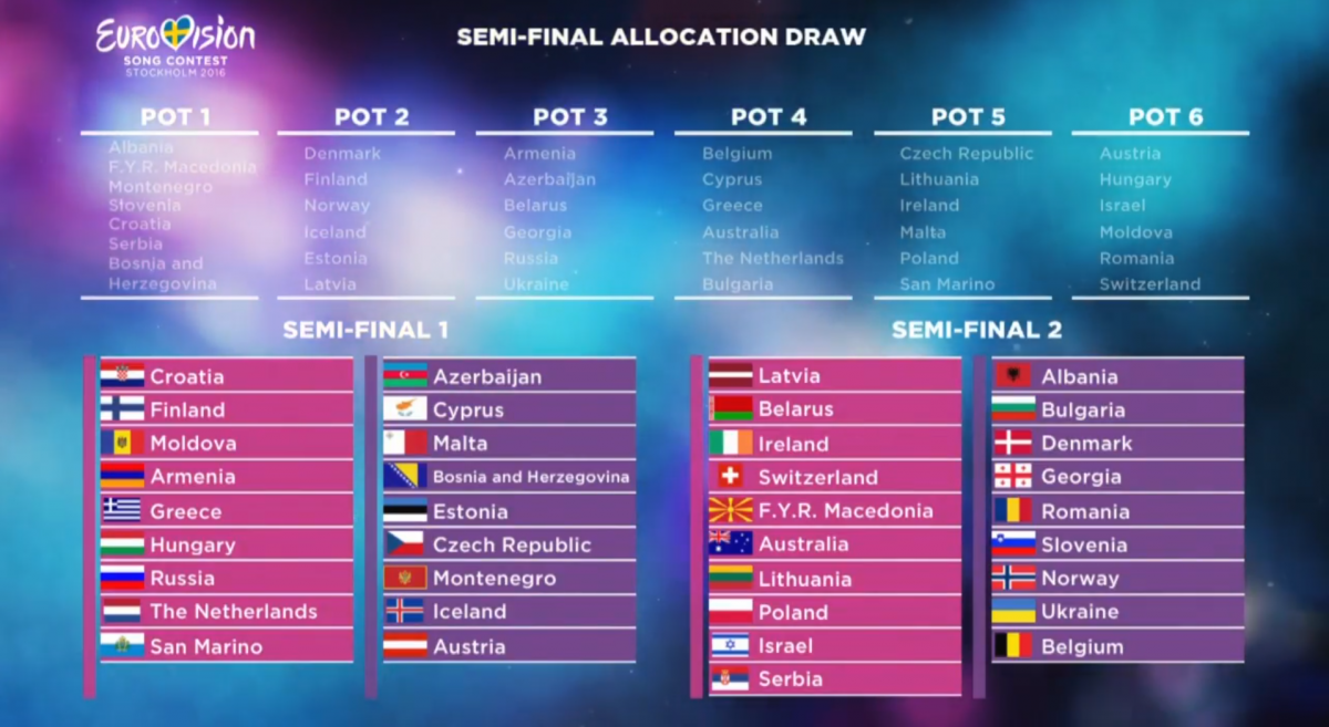 Eurovision 2016 – L’Italia voterà nella Seconda Semifinale