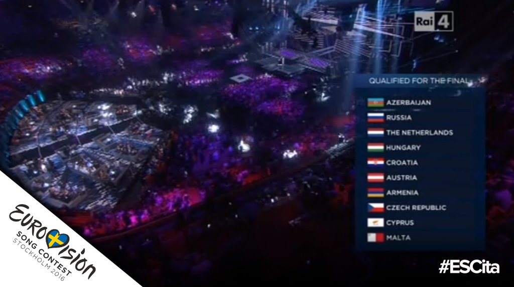 Eurovision 2016 – I primi 10 Finalisti