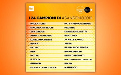 Sanremo Giovani 2018 – Mahmood vince la seconda serata. Completata la rosa dei Big