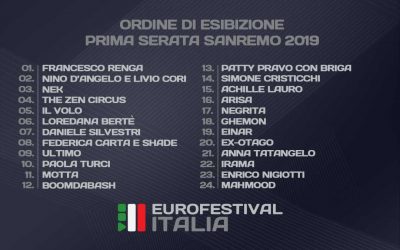 Sanremo 2019 – La scaletta della prima serata