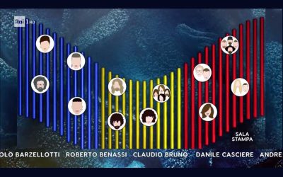Sanremo 2019 – La Classifica della Sala stampa della terza serata