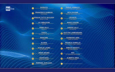 Sanremo 2020 – Bugo e Morgan squalificati per defezione