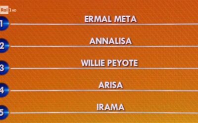 Sanremo 2021: la classifica dei Campioni dopo la terza serata