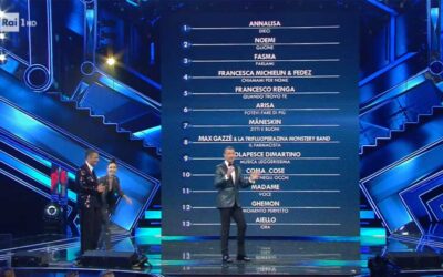 Sanremo 2021: la classifica della giuria demoscopica della Prima Serata