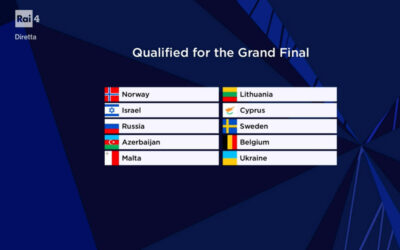 Eurovision Song Contest 2021: i risultati della Prima Semifinale