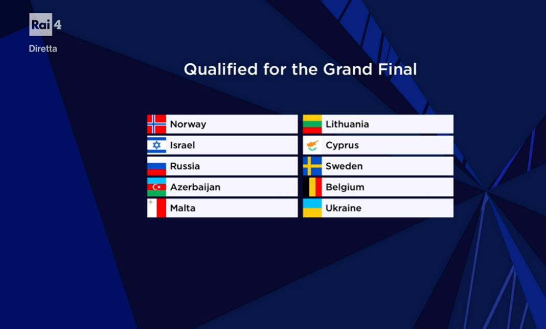 Eurovision Song Contest 2021 - SF1