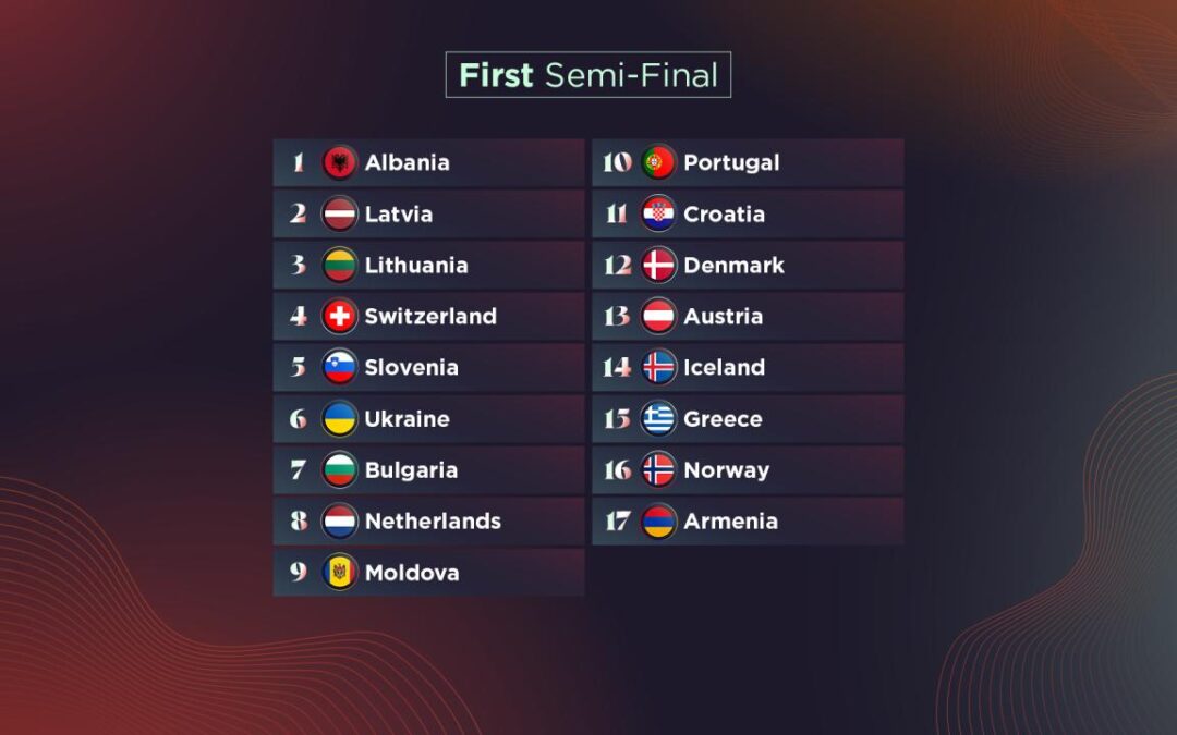 Eurovision 2022: le pagelle della prima semifinale