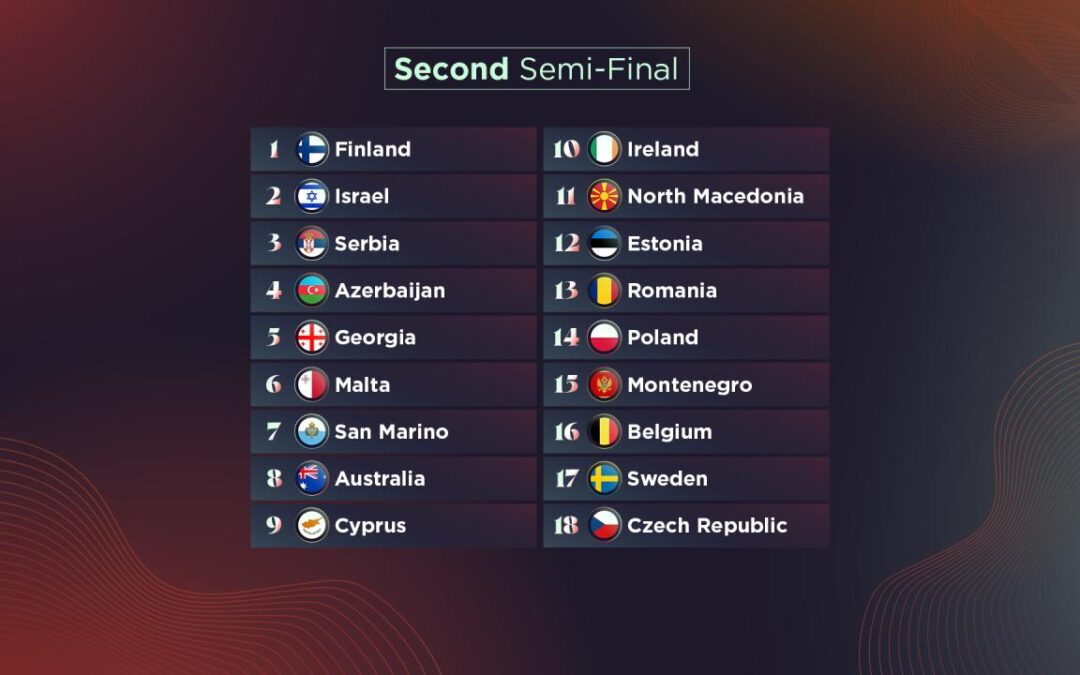 Eurovision 2022 Seconda Semifinale