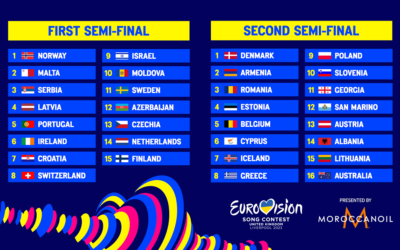 Eurovision 2023: l’ordine di esibizione delle Semifinali