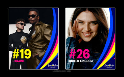Eurovision 2023: le posizioni di Ucraina e Regno Unito in finale
