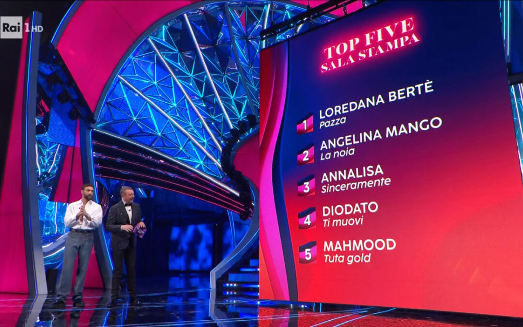 Sanremo 2024 Top 5 Serata 1