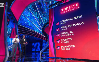 Sanremo 2024: la top 5 della Prima Serata del Festival