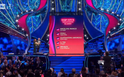 Sanremo 2024: la top 5 della Terza Serata del Festival