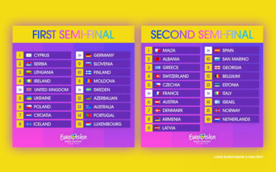 Eurovision 2024: l’ordine di esibizione delle Semifinali