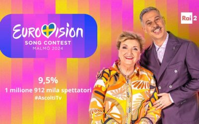 Eurovision 2024: sfiorati i 2 milioni di spettatori per la Prima Semifinale