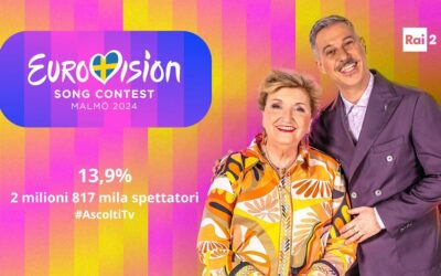 Eurovision 2024: quasi 3 milioni di spettatori per la Seconda Semifinale