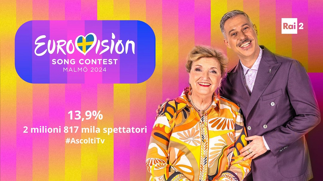 Eurovision 2024 Ascolti Seconda Semifinale