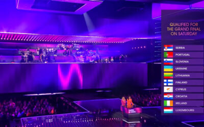 Eurovision 2024: i risultati della Prima Semifinale