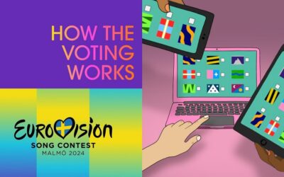 Eurovision 2024: le procedure di voto nelle Semifinali e nella Finale