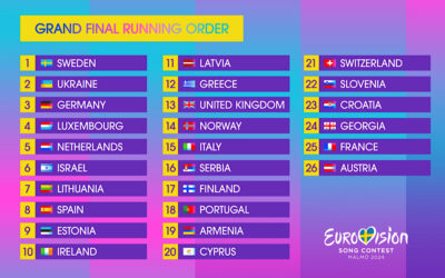 Eurovision 2024: scaletta della Finale. Angelina Mango numero 15