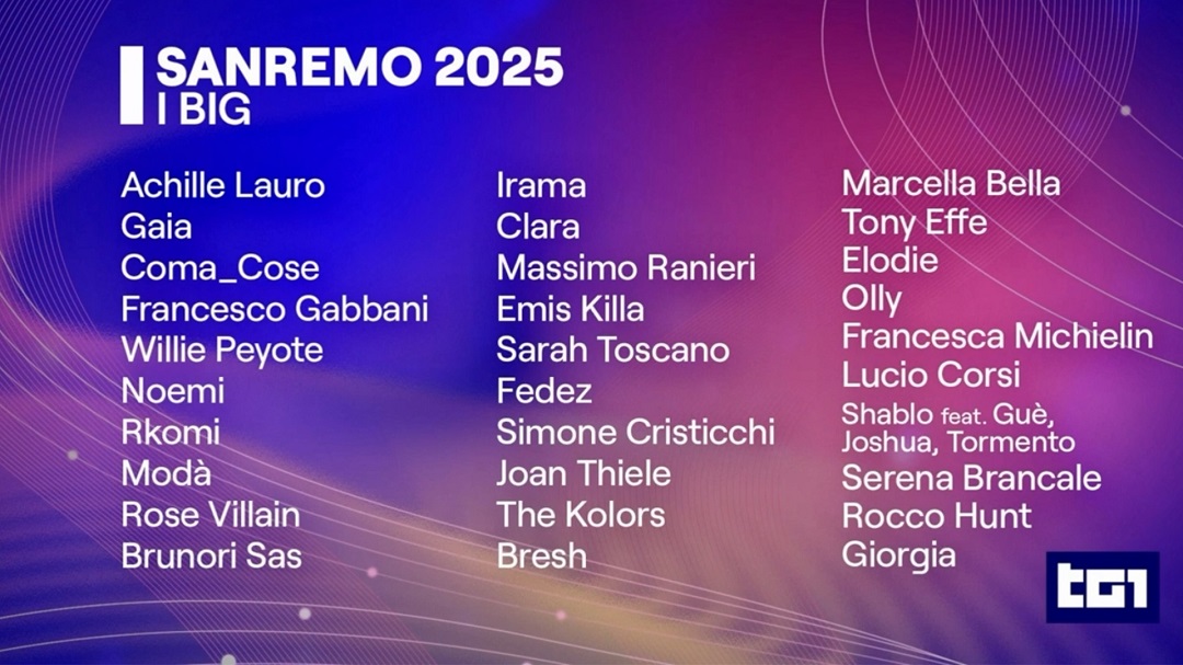 Sanremo 2025: la lista dei 30 Big in gara al Festival