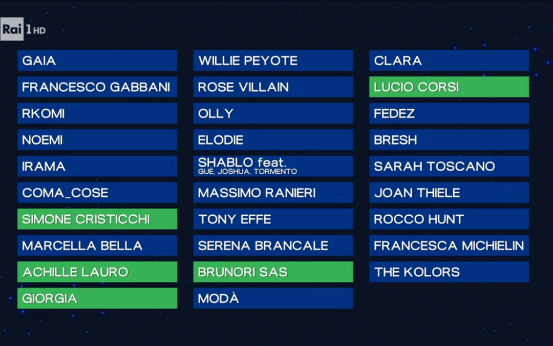 Sanremo 2025: la top 5 della Prima Serata del Festival