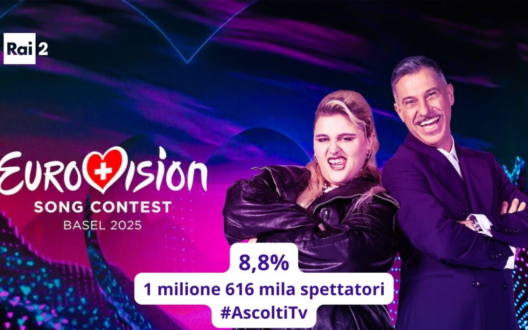 Eurovision 2025: 1,6 milioni di spettatori per la Seconda Semifinale