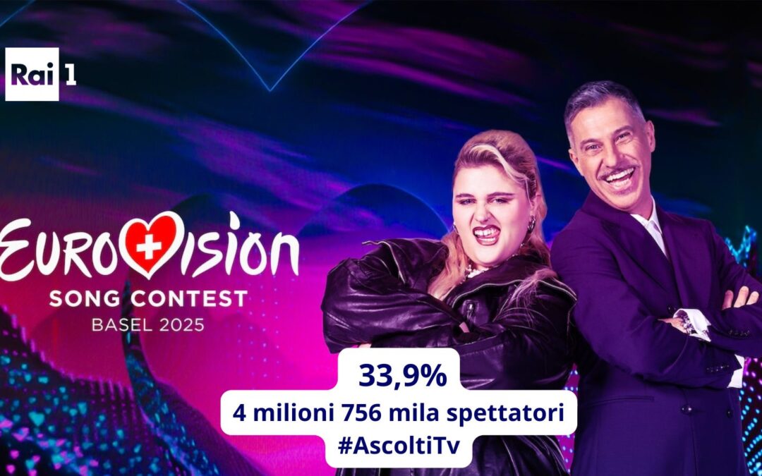 Eurovision 2025 ascolti finale
