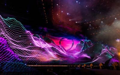 Eurovision 2025: le prime prove dei Big 5 e della Svizzera
