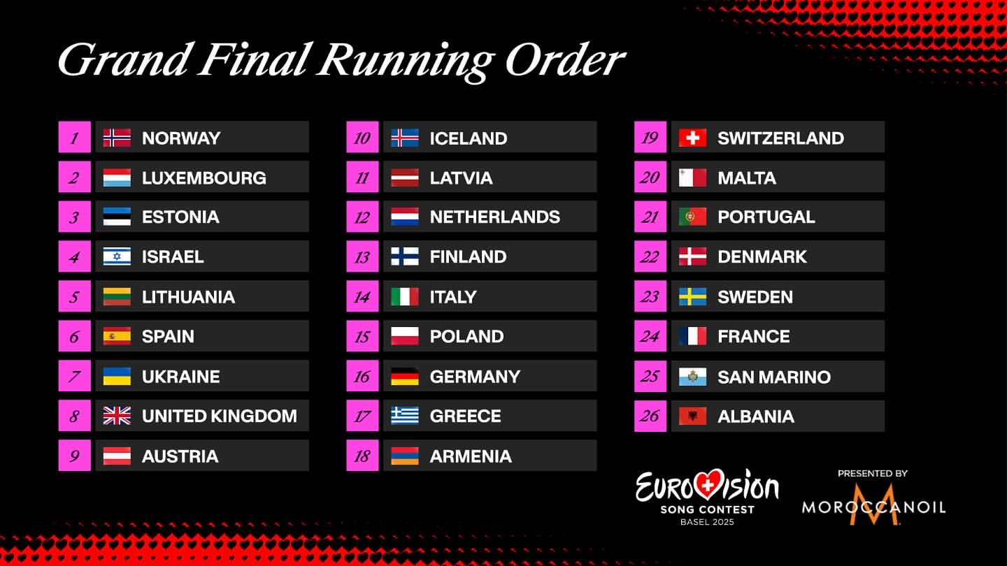 Eurovision 2025: l’ordine di esibizione della Finale