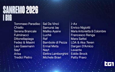 Sanremo 2026: la lista dei 30 Big in gara al Festival