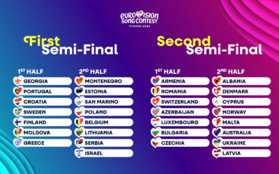 Eurovision 2026: i risultati del Semi-Final Draw. Italia vota nella Prima Semifinale