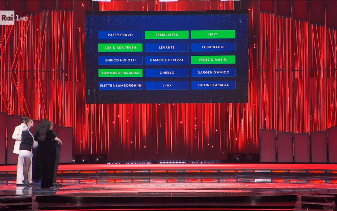 Sanremo 2026: la top 5 della seconda Serata del Festival