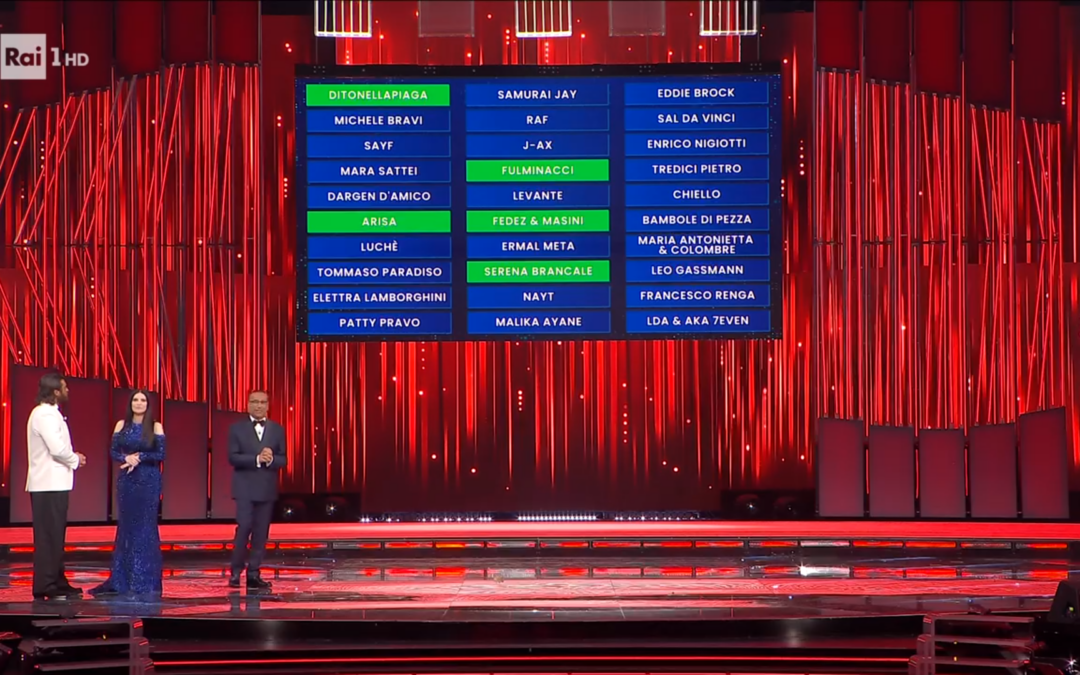 Sanremo 2026: la top 5 della Prima Serata del Festival