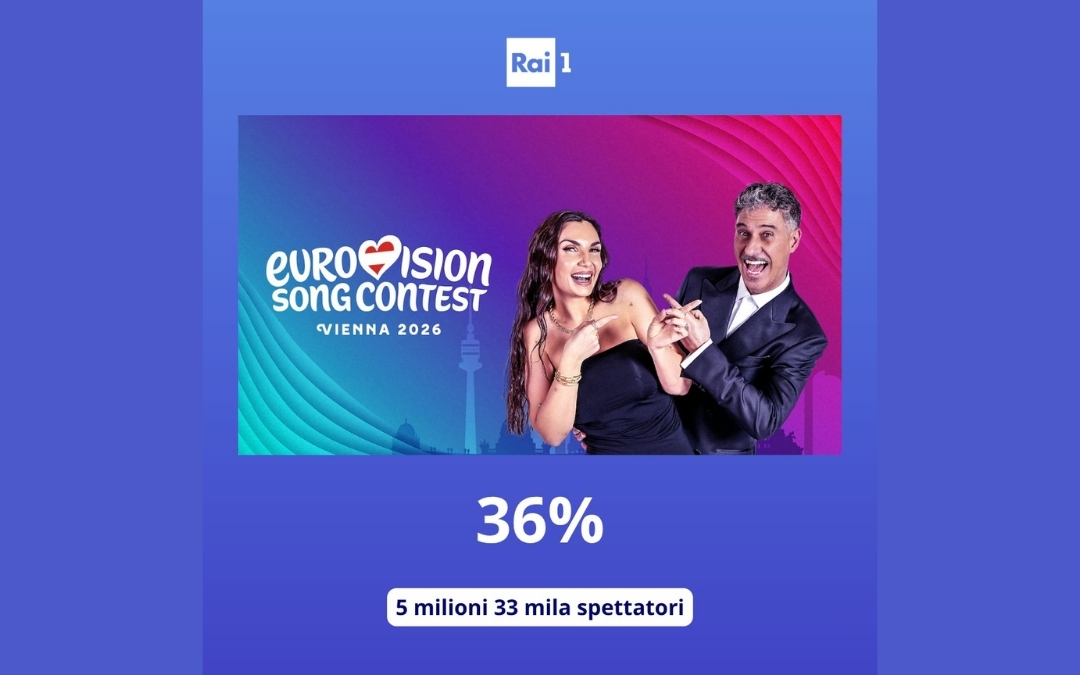 Eurovision 2026 Ascolti Finale