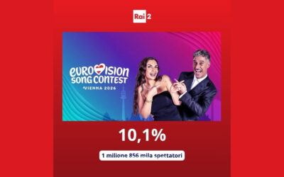 Eurovision 2026: 1 milione e 856 mila spettatori per la Prima Semifinale