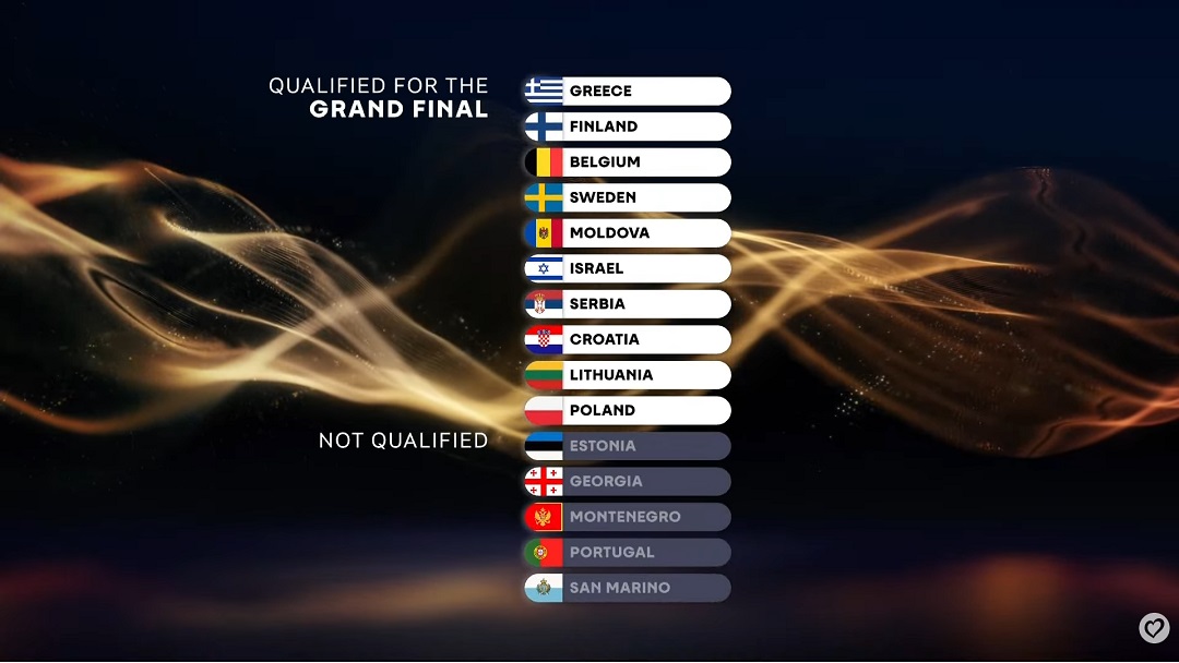 Eurovision 2026 Risultati Prima Semifinale
