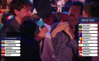 Eurovision 2026: i risultati della Seconda Semifinale