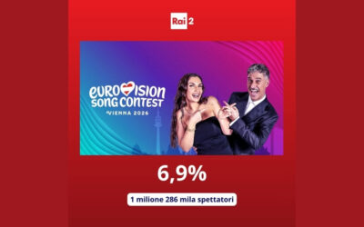 Eurovision 2026: 1 milione e 286 mila spettatori per la Seconda Semifinale