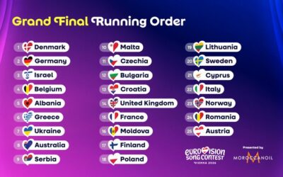 Eurovision 2026: l’ordine di esibizione della Finale
